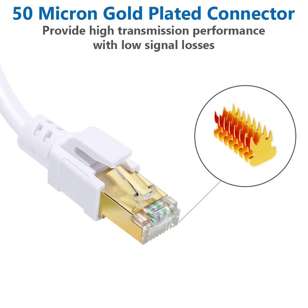 Qifguo Cat 8 Ethernet Cable 30Ft Internet Network Lan Patch Cable Cord Shielded High Speed 40Gbps 2000Mhz Rj45 Cables For Gaming, Router, Ps4, Xbox   Compatible With Cat7/Cat6A/Cat5E Network   White